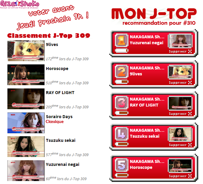 J-TOP310 [J-TOP] Soutien Shokotan avec "Yuzurenai Negai"